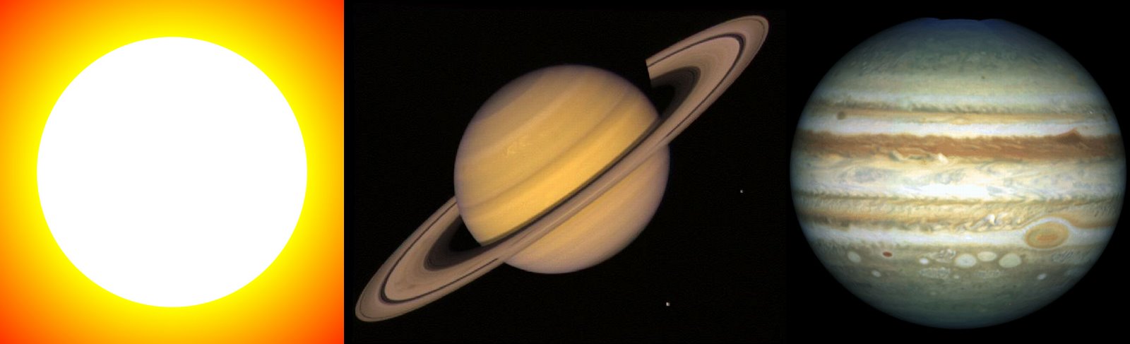 [sun+saturn+jupiter.jpg]